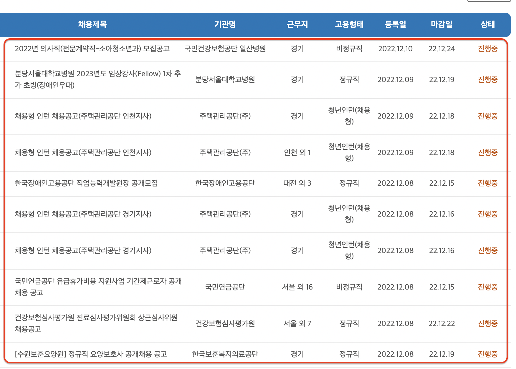 공공기관채용정보