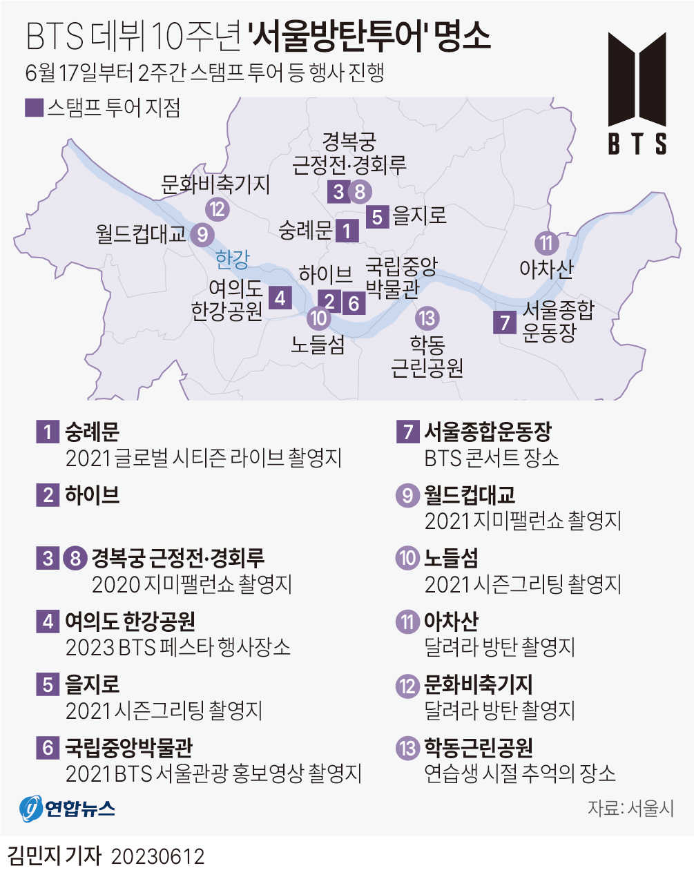 BTS &#39;서울방탄투어&#39; 명소 BTS Seoul tourist attractions