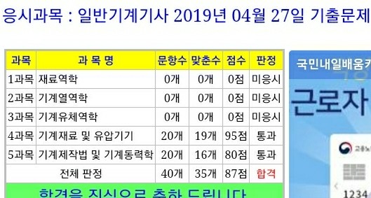  일반기계기사 필기(2019년) 및 필답형(2012년) 준비 공부흔적