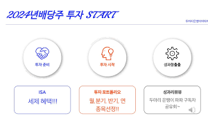  2024년에 확실히 수익을 올릴 수 있는 배당주 투자 방법