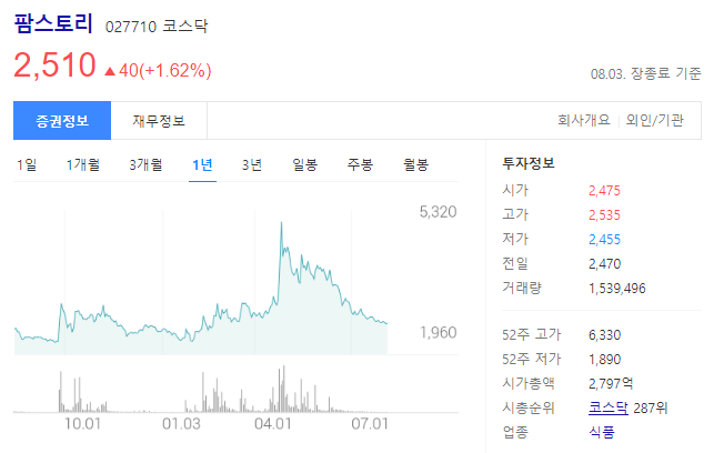 (주)팜스토리 이미지