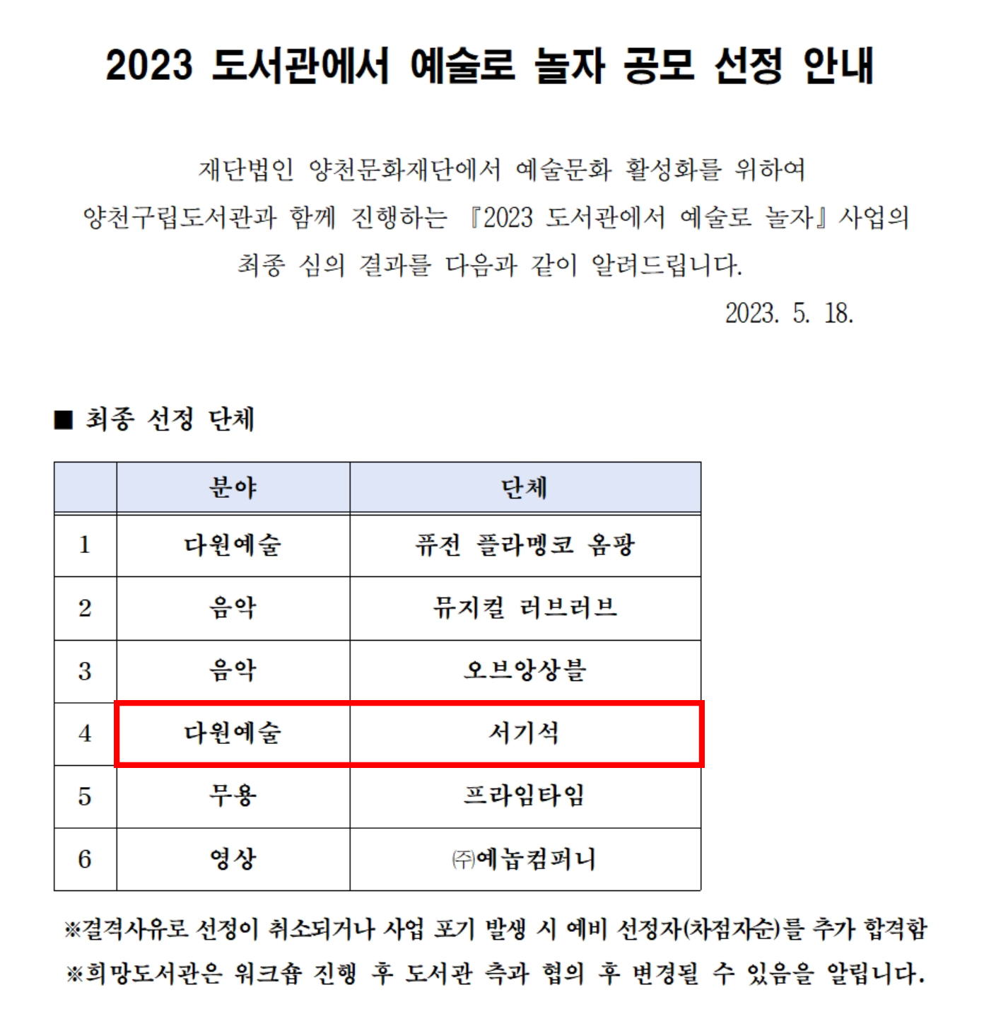빵굽는 농부 이미지
