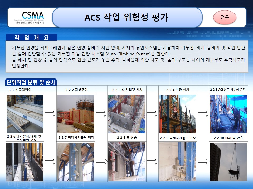  [건설공사 안전비법]_ACS 작업 위험성평가 양식