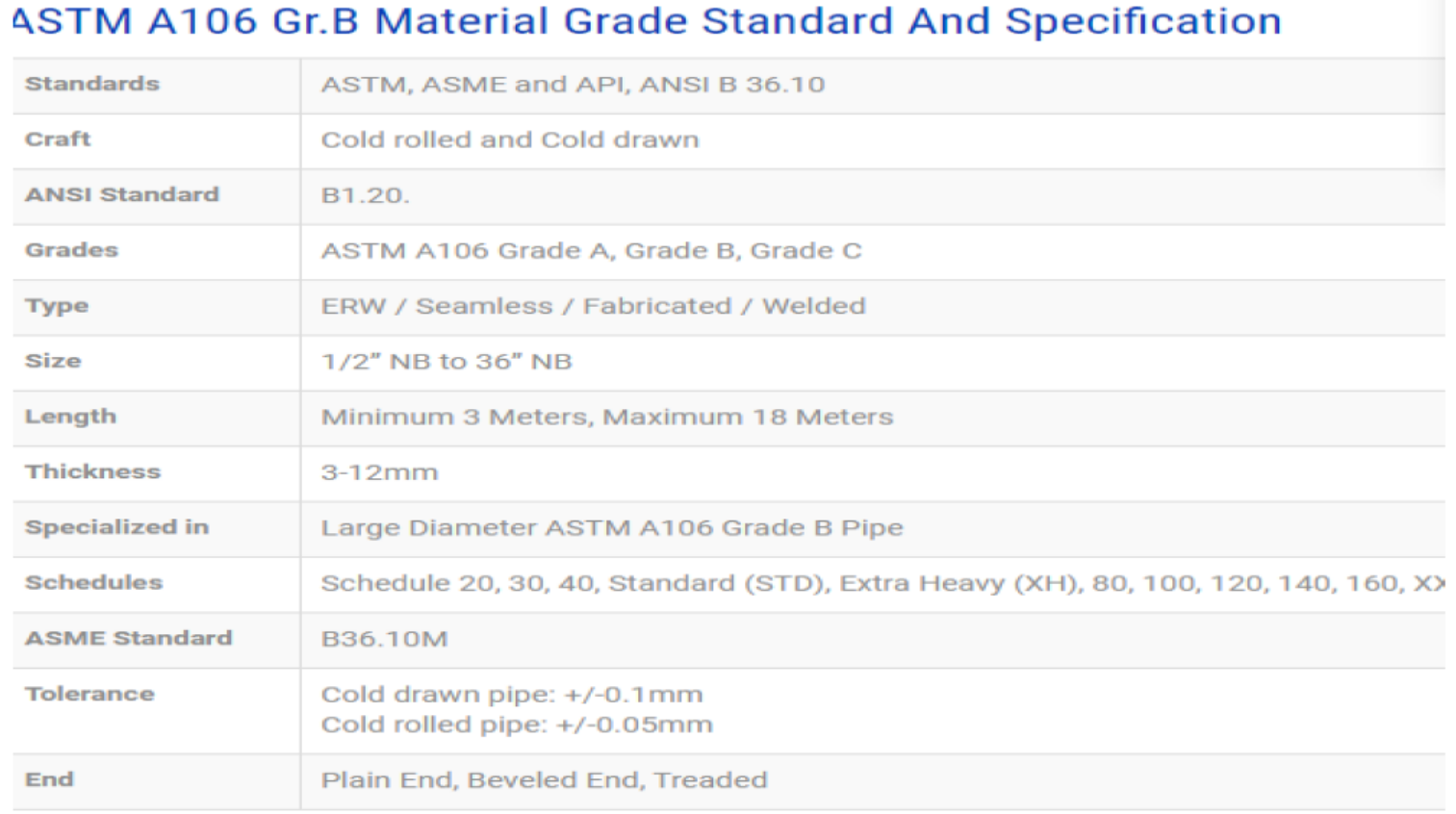 specification