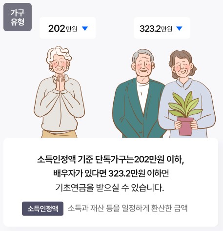 기초연금