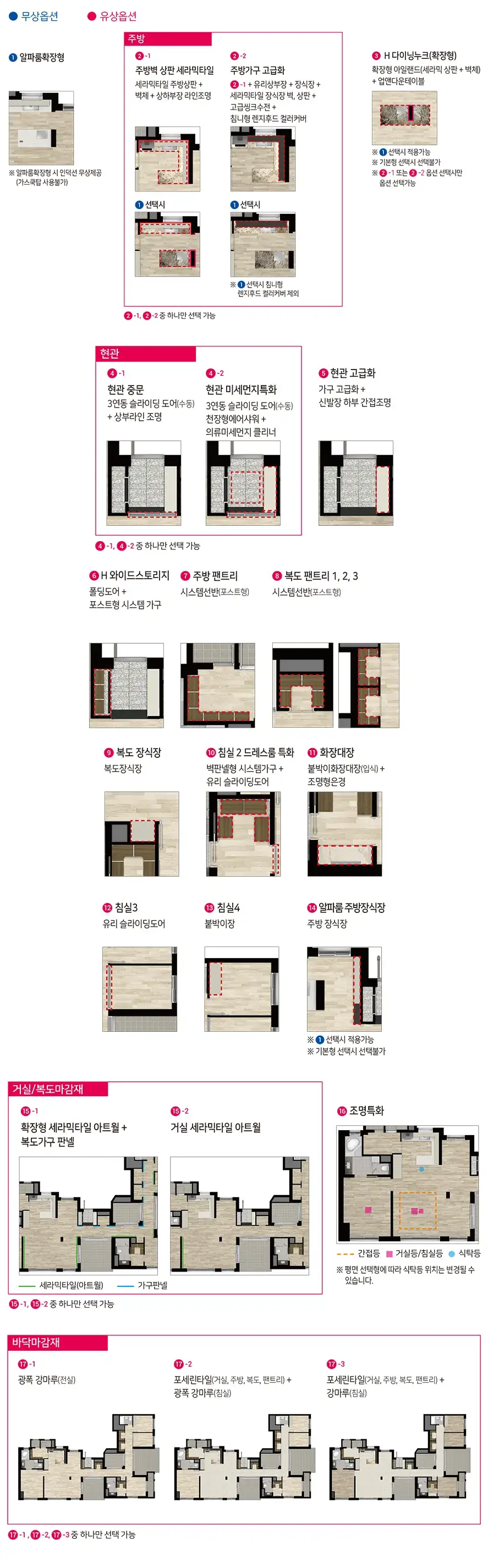 힐스테이트이천역1단지/2단지아파트 단지/동호수배치도, 세대평면도, 입주자모집공고 등 분양안내
