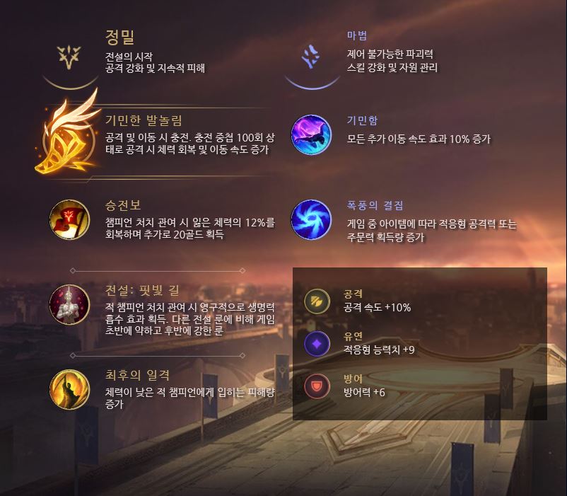  롤 시즌9 진은 아직 안 죽었다 기만한 발놀림 진 공략/진 룬/진 템트리/진 스킬트리/기만한 진/진 카운터/원딜 추천/진 스펠/진 공략/진 팁