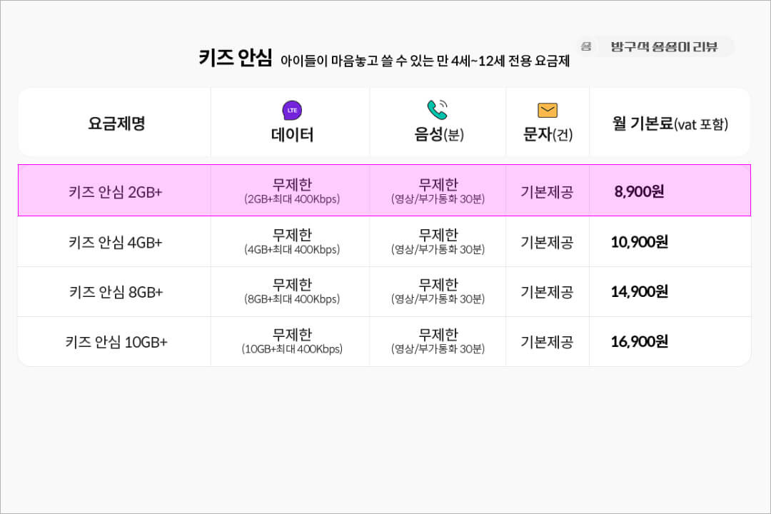 KT-M-케이티-엠-모바일-mobile-요금제-키즈안심