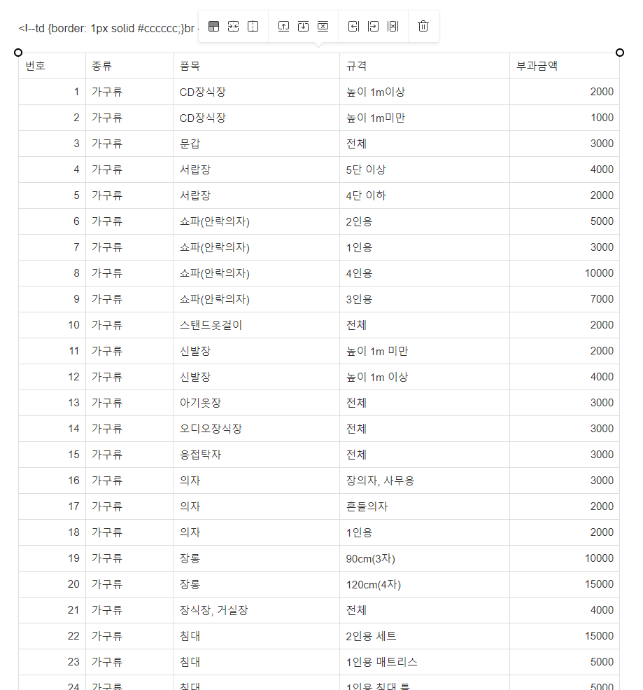 🎉티스토리 블로그에 정리되지 않은 목록을 표로 쉽게 삽입하는 꿀팁