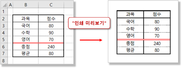 셀 서식 - 테두리, 인쇄미리보기