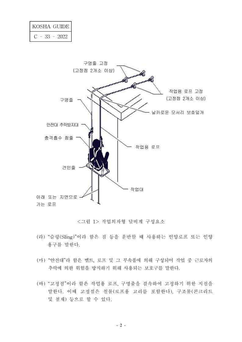  [건설공사 안전비법]_작업의자형 달비계 안전보건작업지침