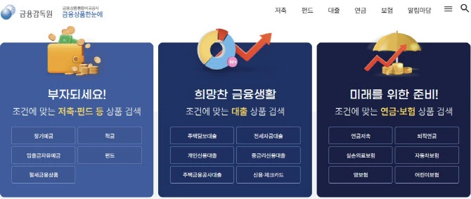 개인사업자대출상품비교