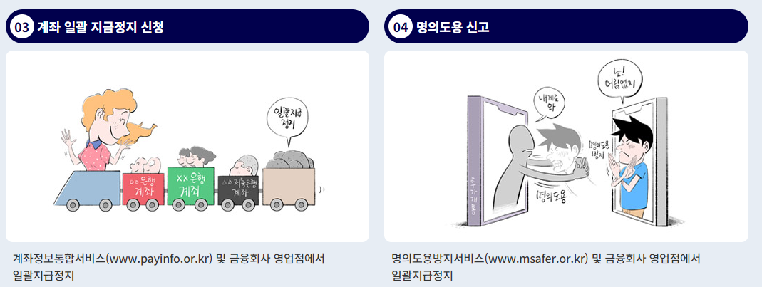 보이스피싱 예방방법 피해 시 대처방법