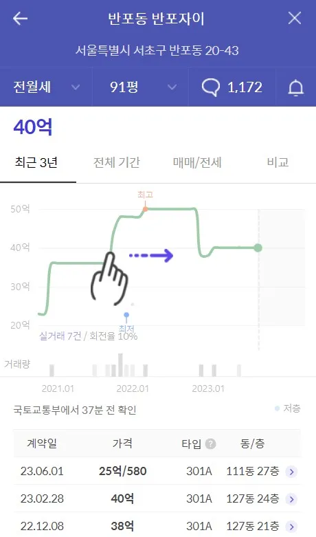 반포자이 최근 전세가 이미지