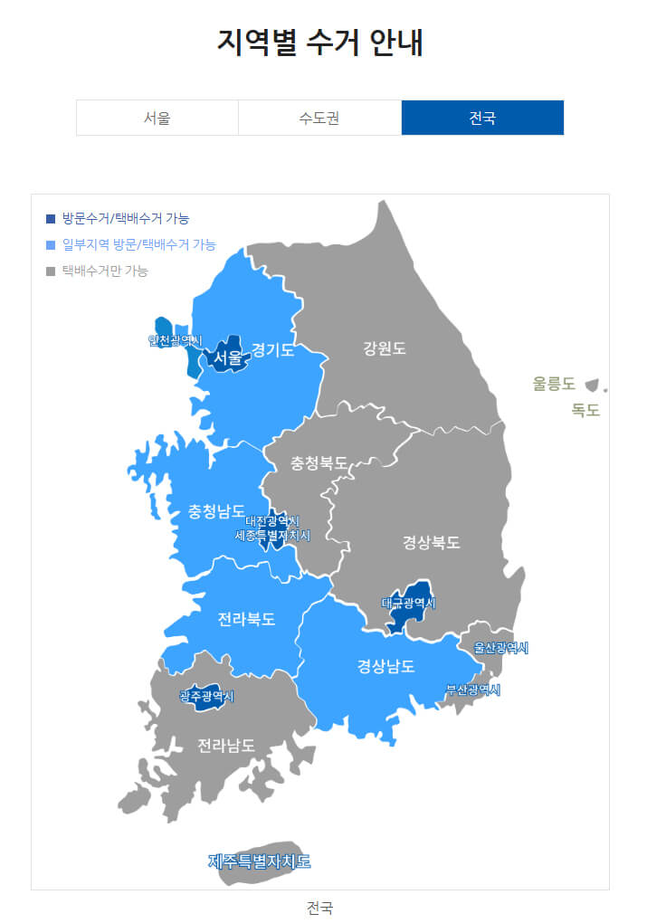 전국 수거방법