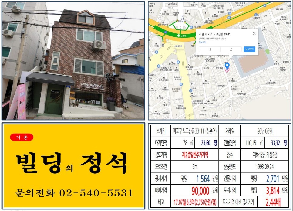  [마포구 아현뉴타운 꼬마빌딩 실거래가 조회] 노고산동 33-11 (신촌역) 9억 원, 평당 3,814만 원 매매되었습니다. 신촌그랑자이, 종로학원, 신촌이마트