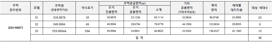 광명롯데캐슬시그니처2차-2