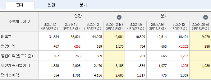 영풍