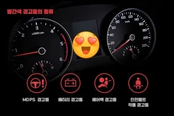 쉐보레 경고등 종류 표시등 의미_24