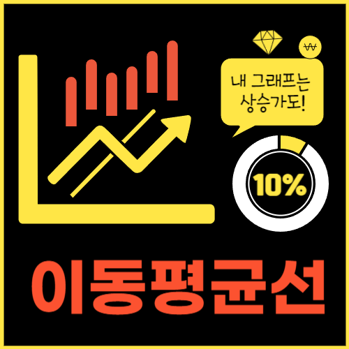  이동평균선 정배열과 역배열을 알면 주가가 보인다