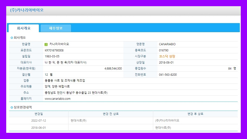 클리노믹스 (352770) 주식 주가 거래소 공시 시세 신주인수권증서 신규상장(클리노믹스 10R)