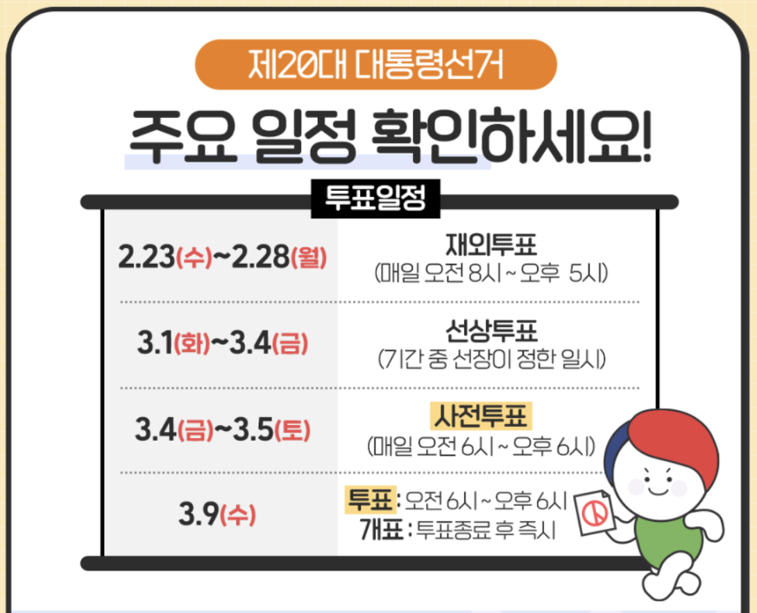 2022년 20대 대통령 선거 일정