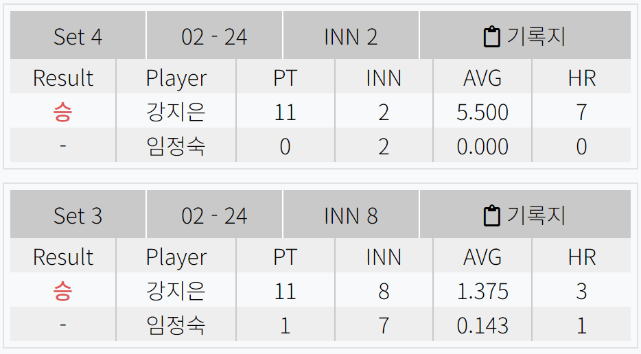 강지은 임정숙 경기결과 - 크라운해태 LPBA챔피언십 2024 8강