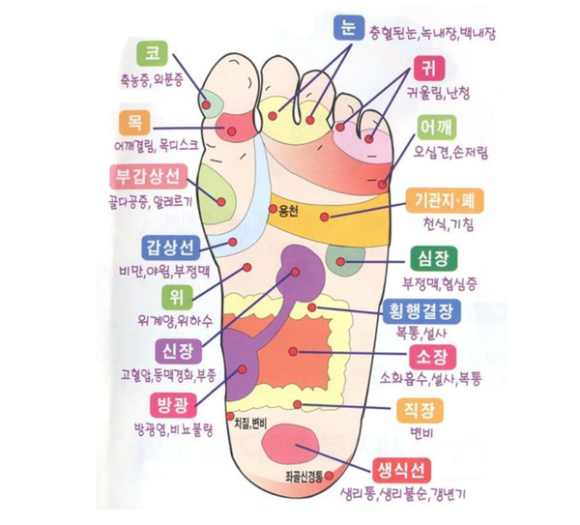 명상음악 돈 들지않고 집에서 쉽게 3