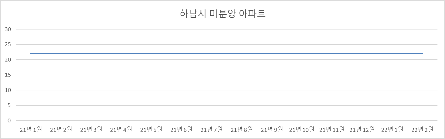 추이추이 이미지