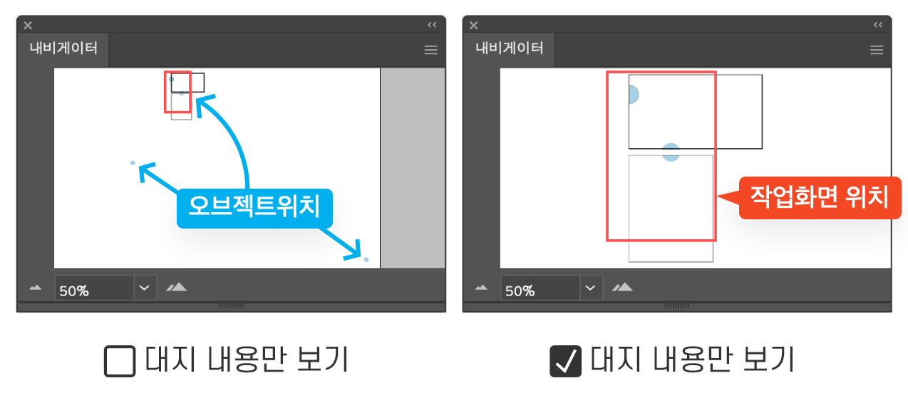 내비게이터 패널