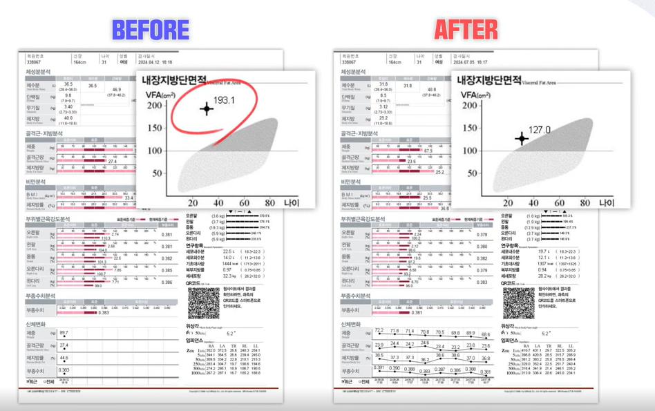 줄여주는 비서들 출연진