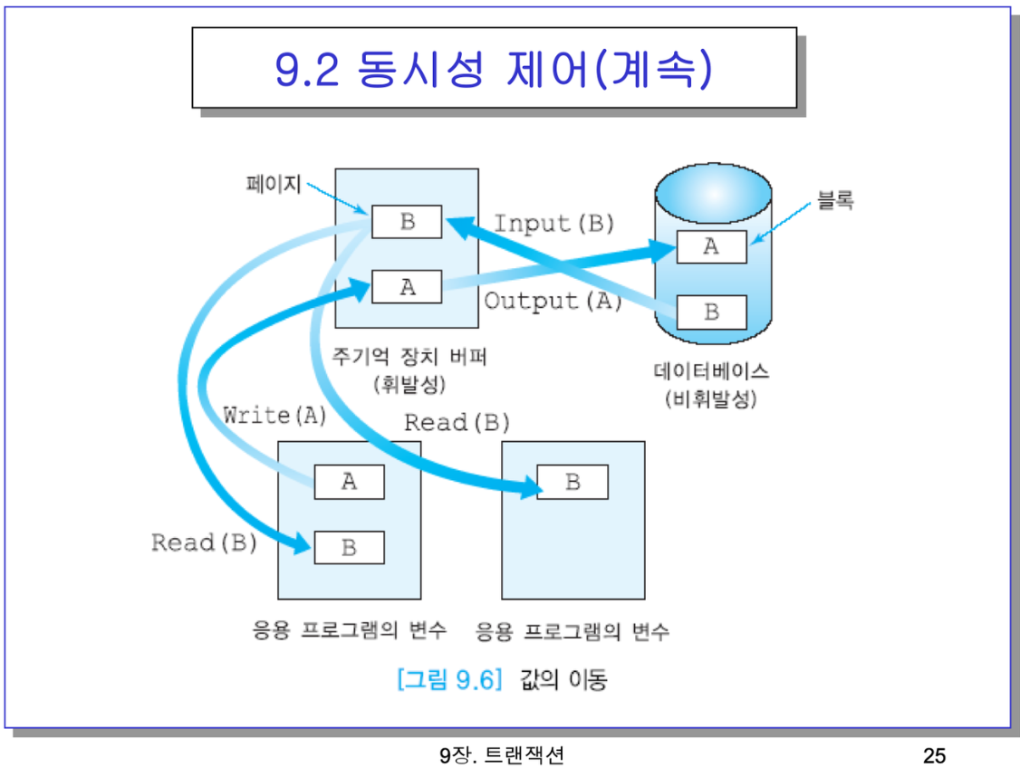 etc-image-20