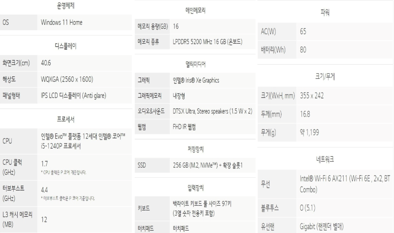 LG그램 40.6. i5 12세대 스펙