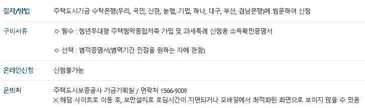 청년우대형 청약통장 신청 방법