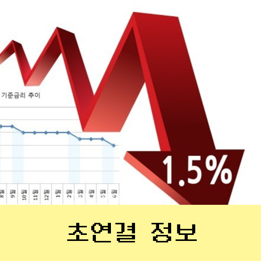  금리란 무엇인가?