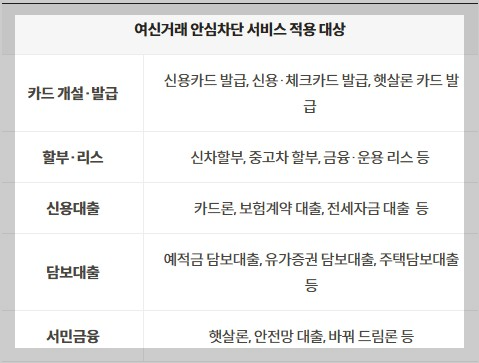 여신거래 안심차단