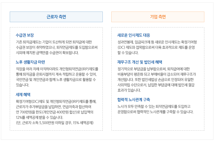 퇴직연금-기대효과