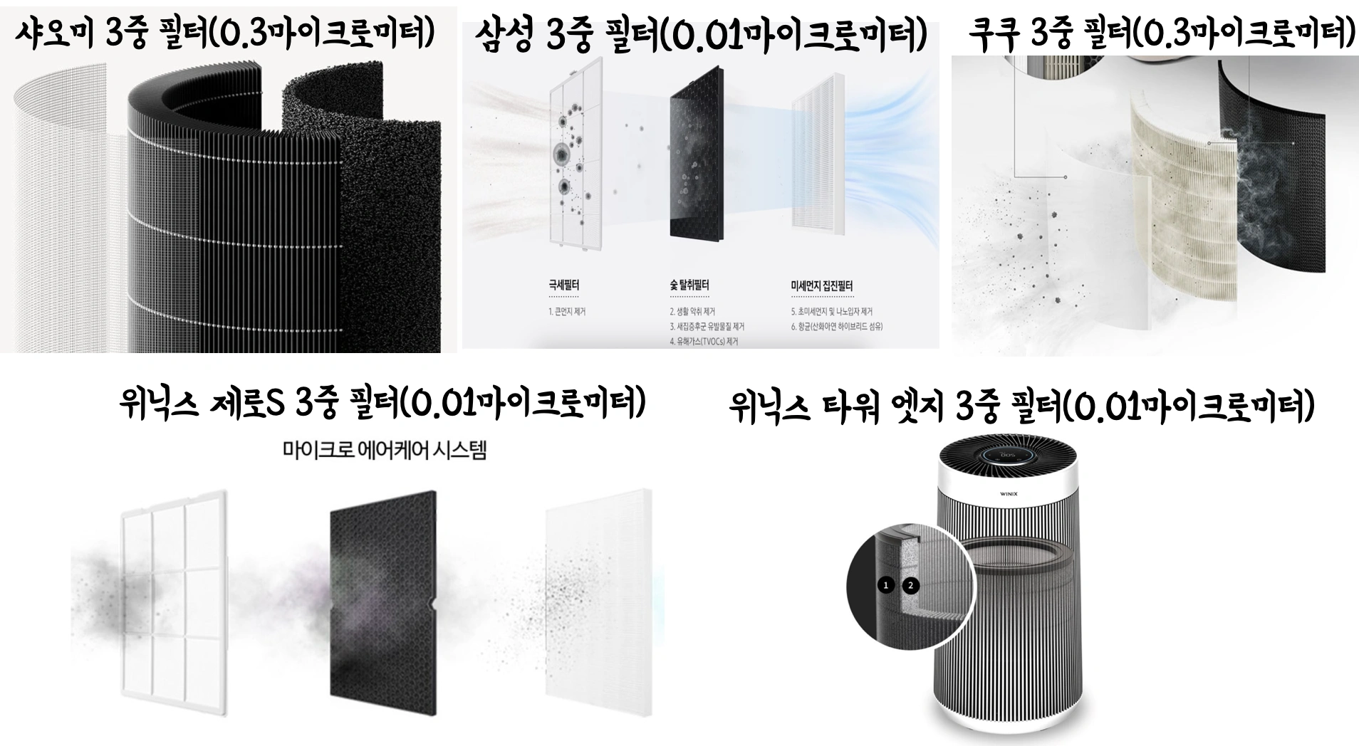 제품별-필터-성능-비교