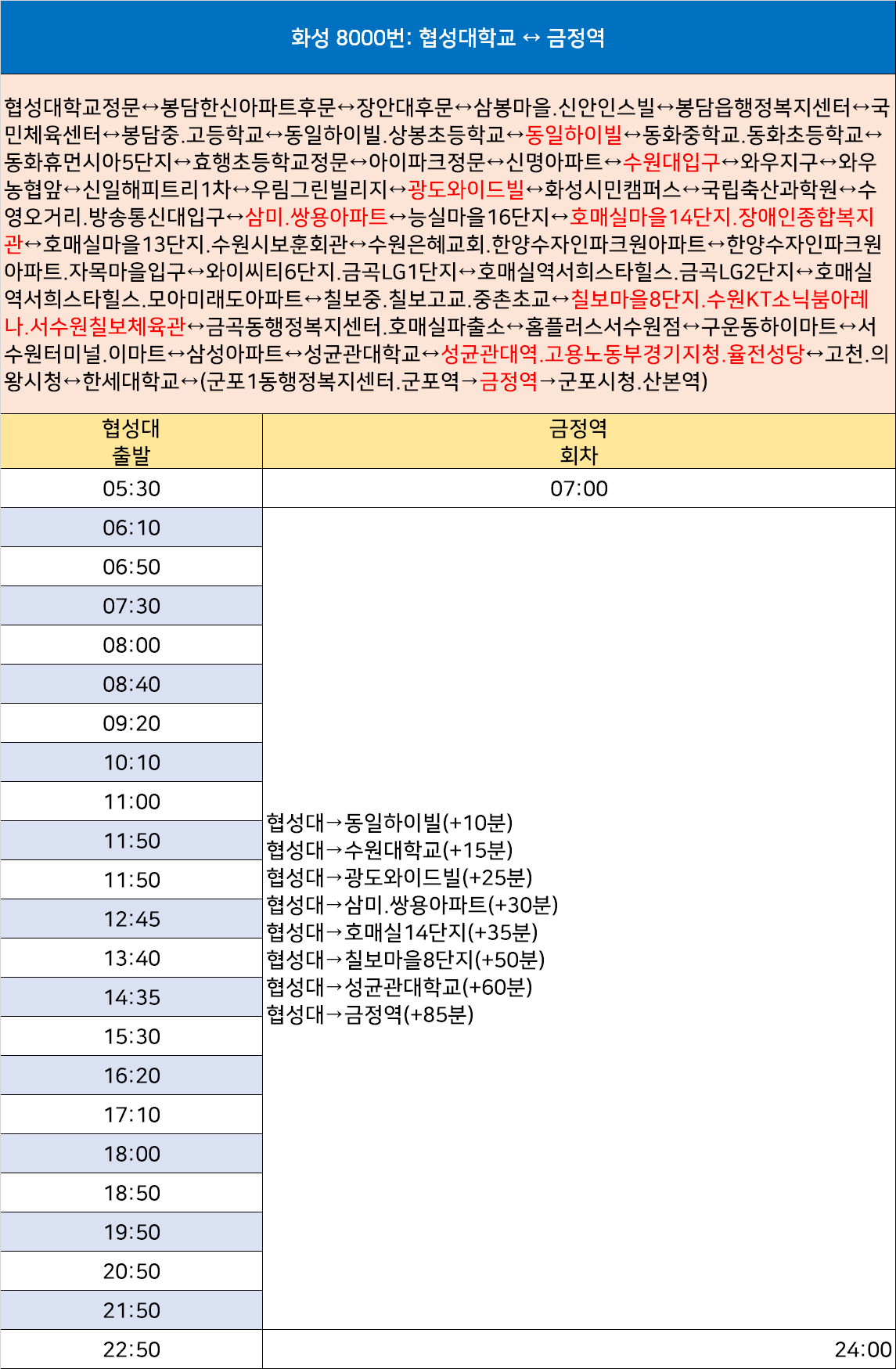 삼성종합축산 이미지