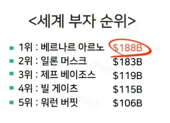 2025년 전세계 부자 순위 TOP 10 및 한국 기업인들의 위치_20
