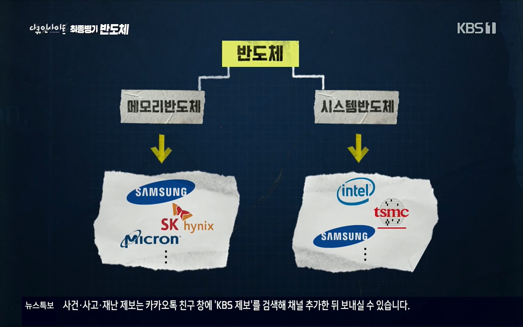 다큐 인사이트.E111.220414p.H264-F1RST.mp4_20220517_180403.688.jpg