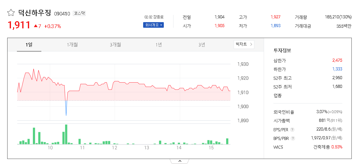 대주기술주 이미지