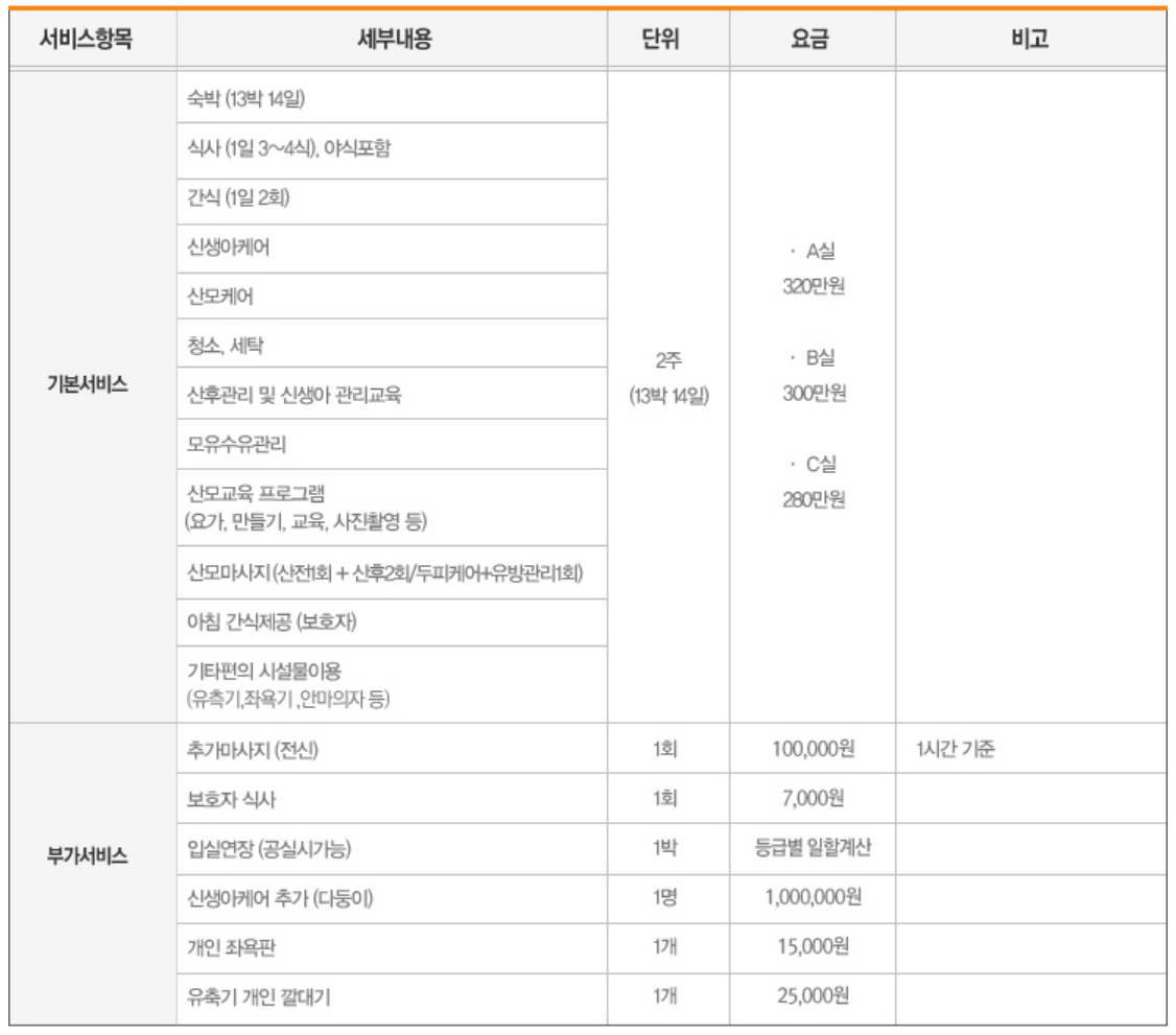삼성미래산후조리원-이용-요금-표