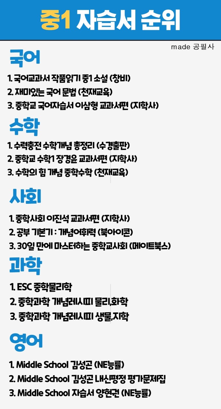 중학교 문제집 추천 중학교 자습서 참고서 순위 9