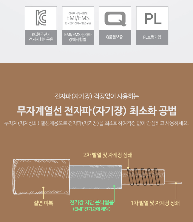 겨울철 가성비 좋은 1인용 전기장판