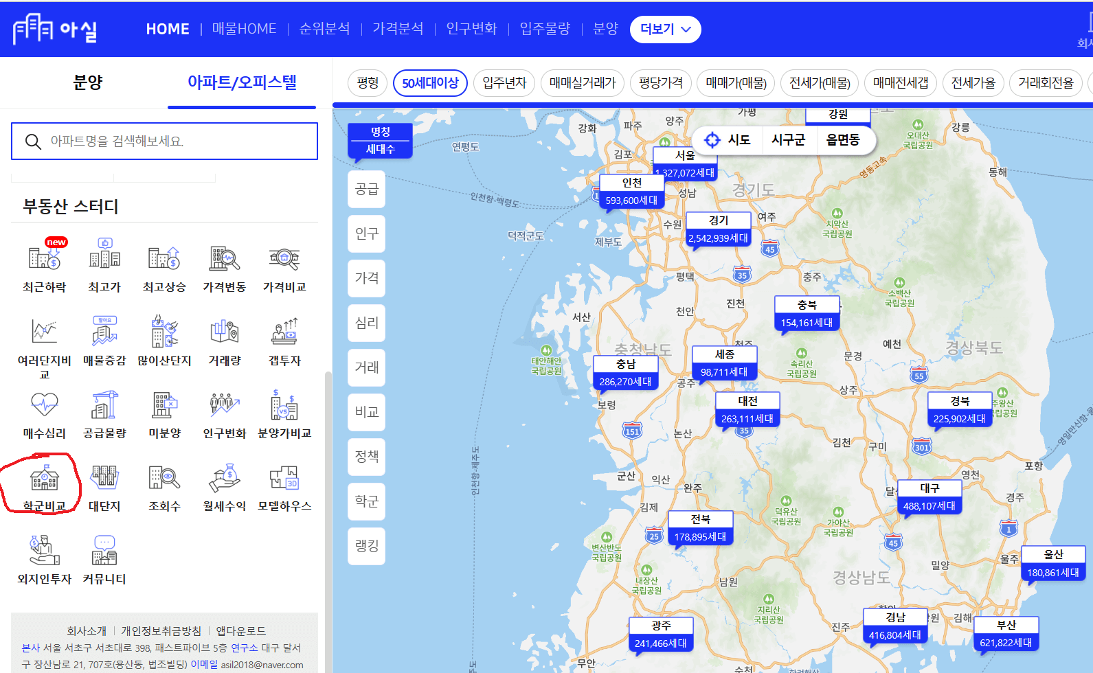 학군 비교 메뉴화면