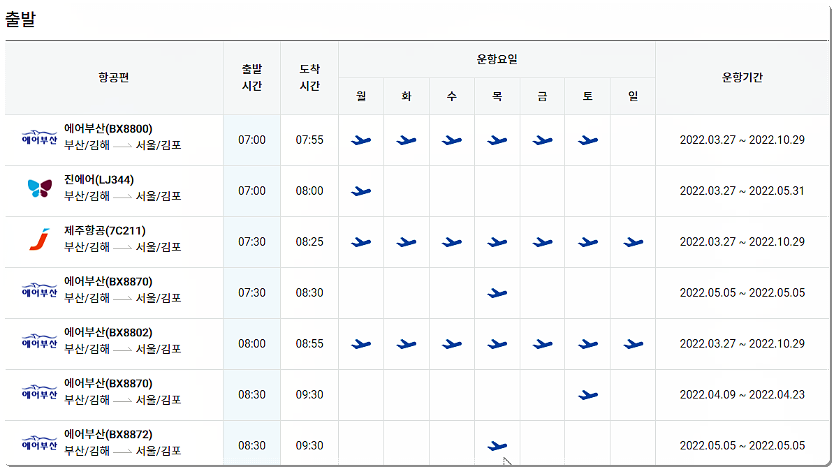 부산 김해 → 서울 김포 비행기 시간표 1