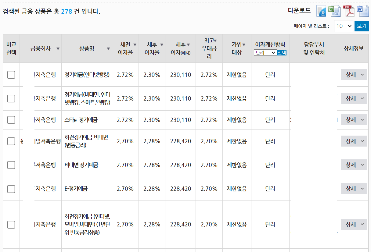 정기예금 금리비교 검색