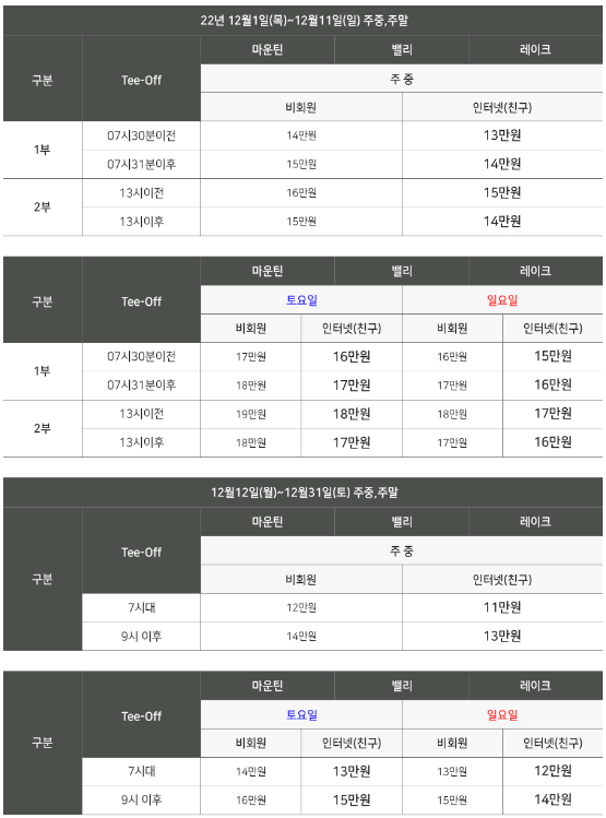 에덴블루 cc 12월 그린피