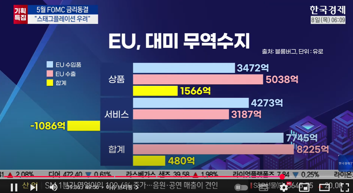 이슈 3, 로이터) EU, 미국 관세협상 결렬시 8일 보복조치 발표